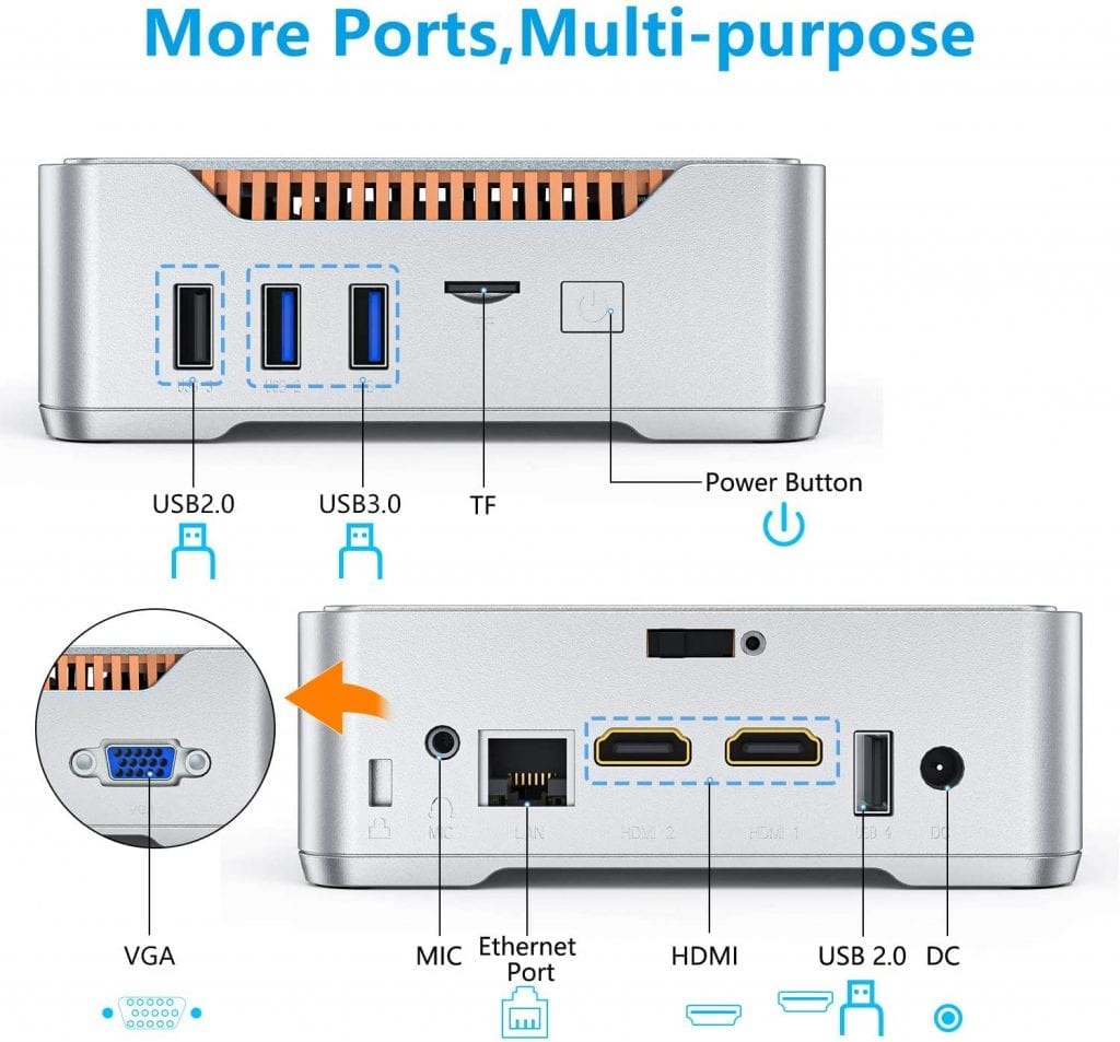 more ports multi-purpose