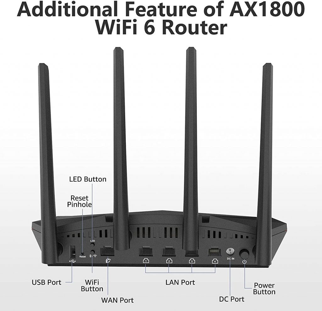 AX1800 WiFi 6 Router-Routers features